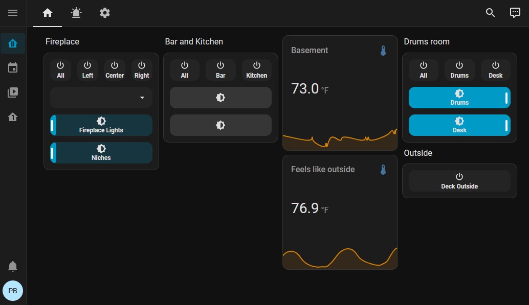 HAUI Dashboard